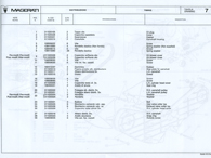 MASERATI BITURBO 2000 Parts Manual(Copy)