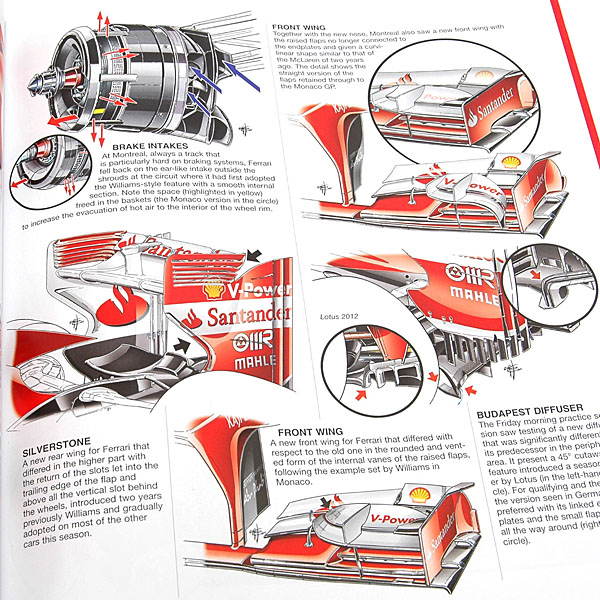 FORMULA 1 2013-2014 TECHNICAL ANALYSIS