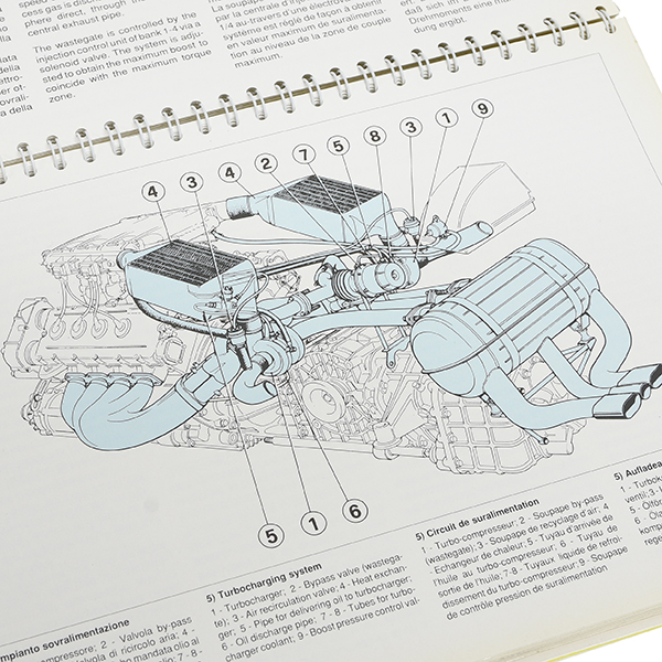 Ferrari F40 Technical Manual-European-(Original)