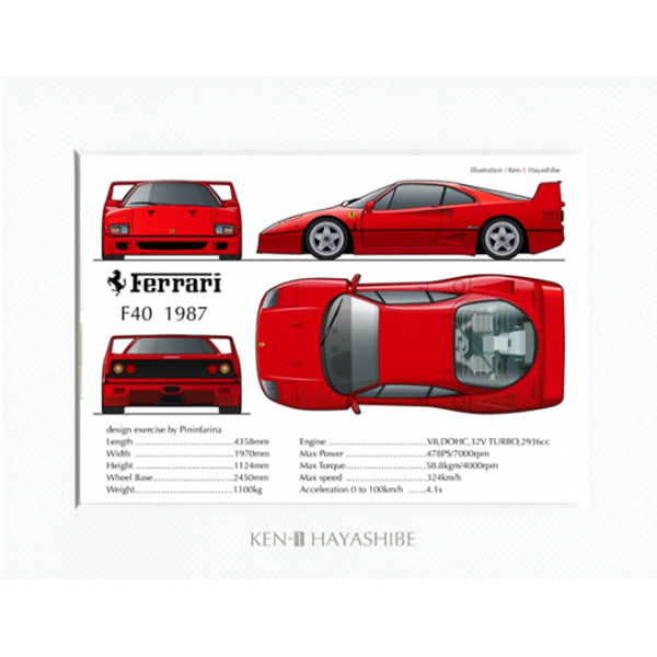 Ferrari F40 Specs Illustration by Kenichi Hayashibe