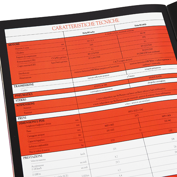 LANCIA DELTA HF 4WD Catalogue