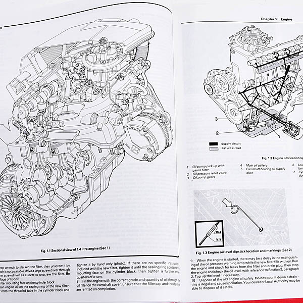 HAYNES FIAT Tipo 